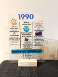 Born in “year” milestone plaque