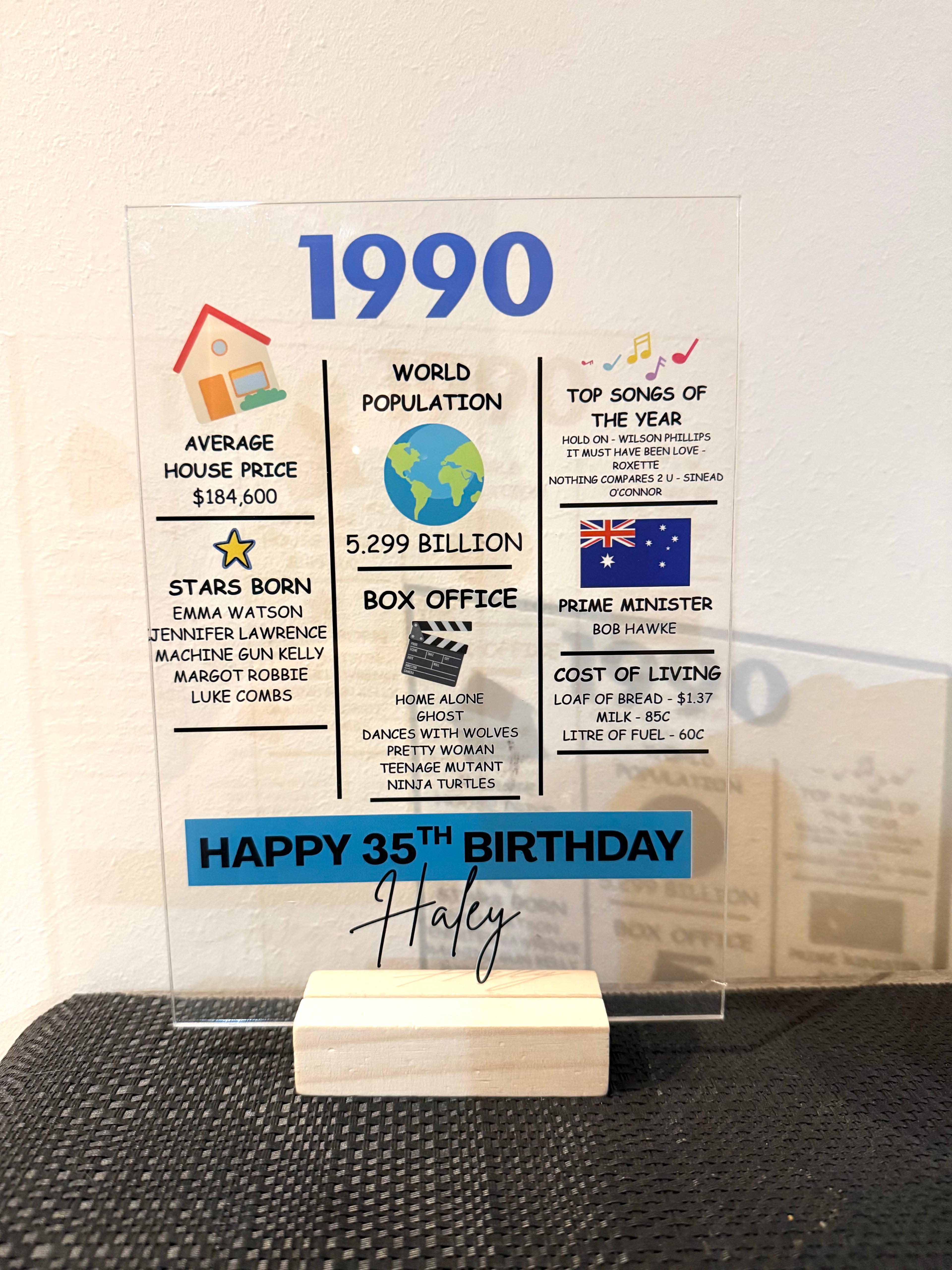 Born in “year” milestone plaque