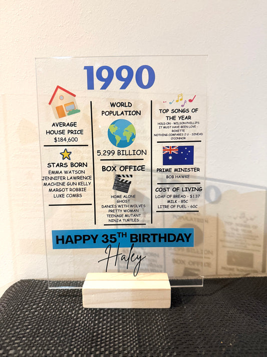 Born in “year” milestone plaque