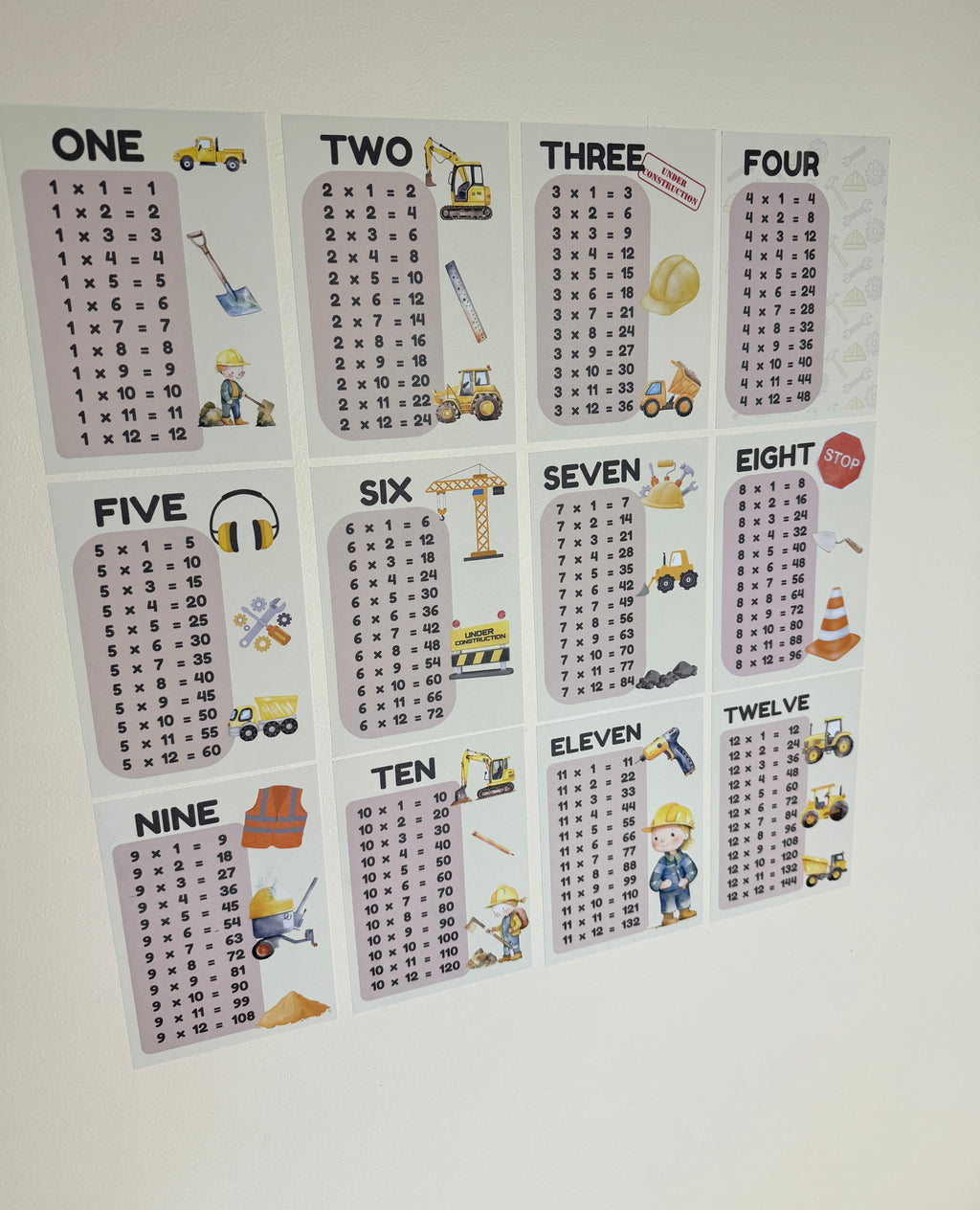 Construction maths wall decals