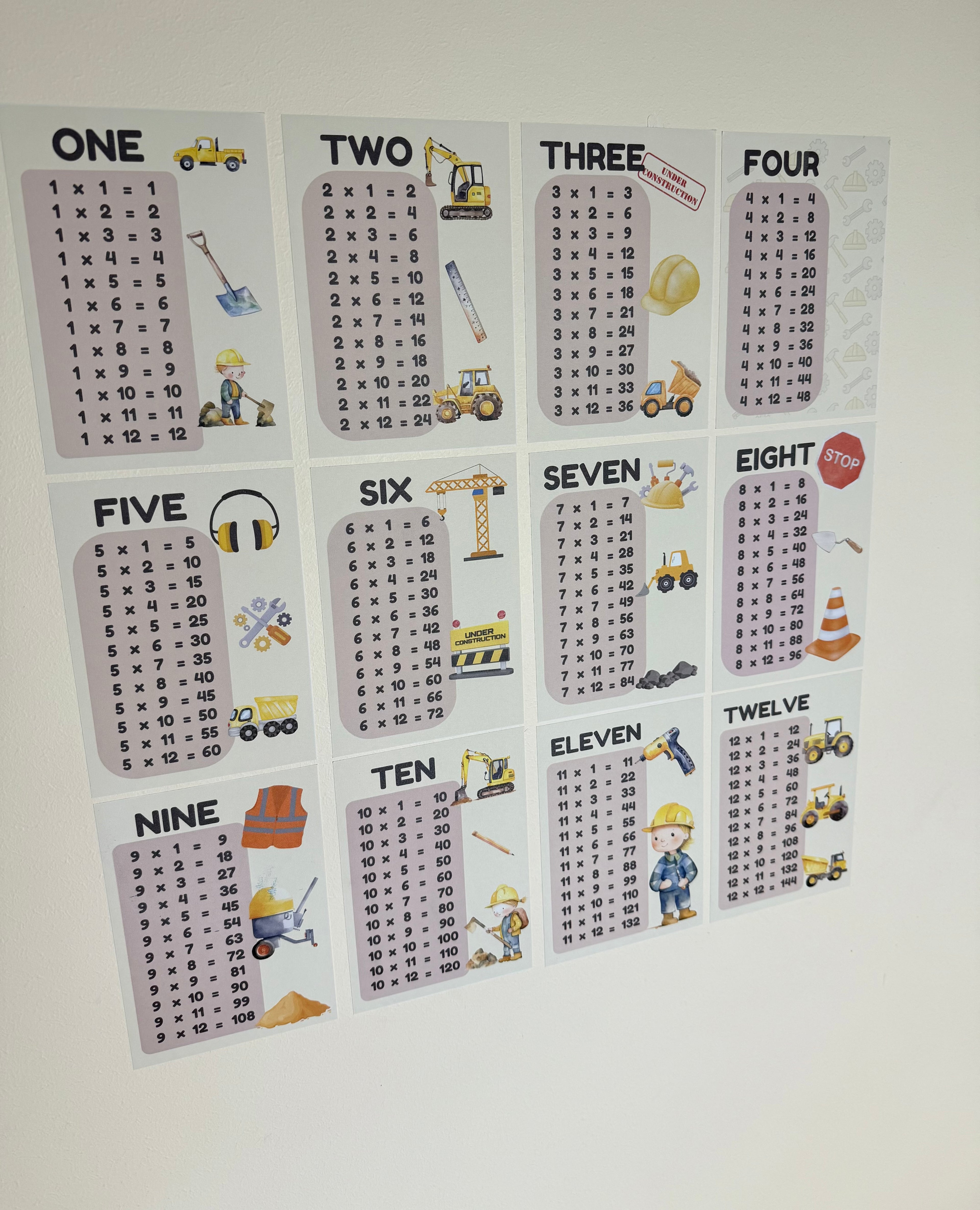 Construction maths wall decals