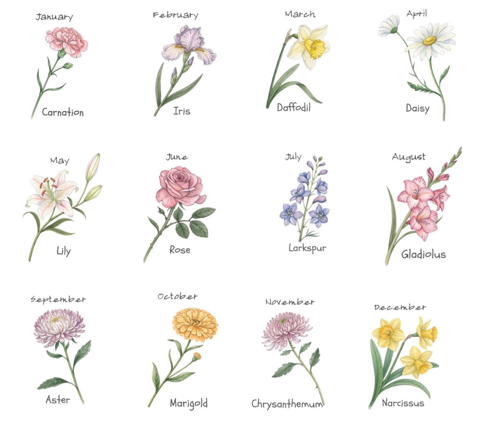 Customised garden with birth flowers print