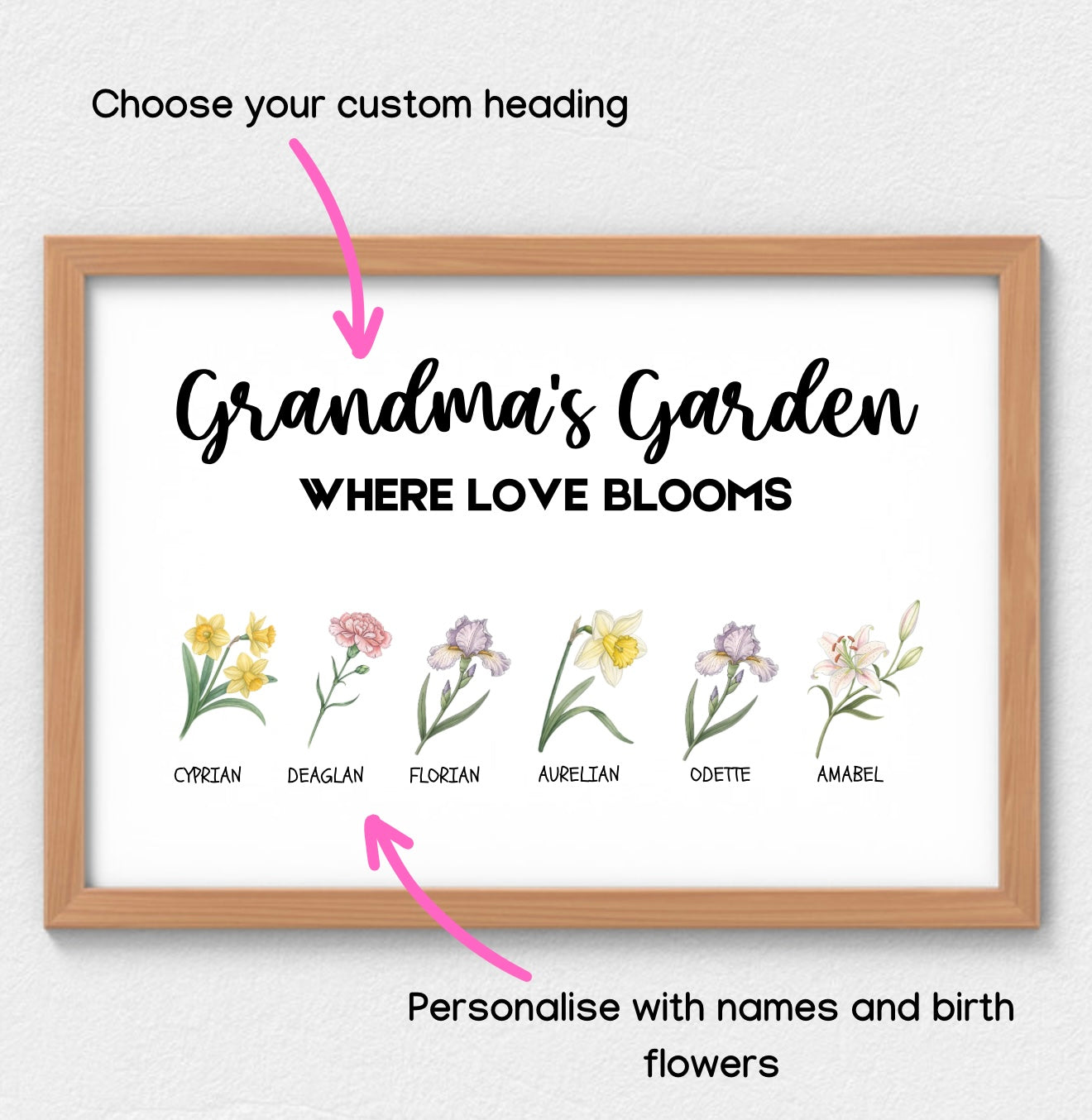 Customised garden with birth flowers print