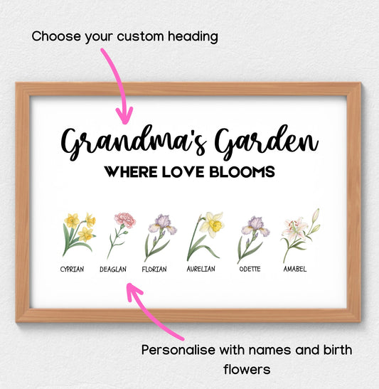 Customised garden with birth flowers print