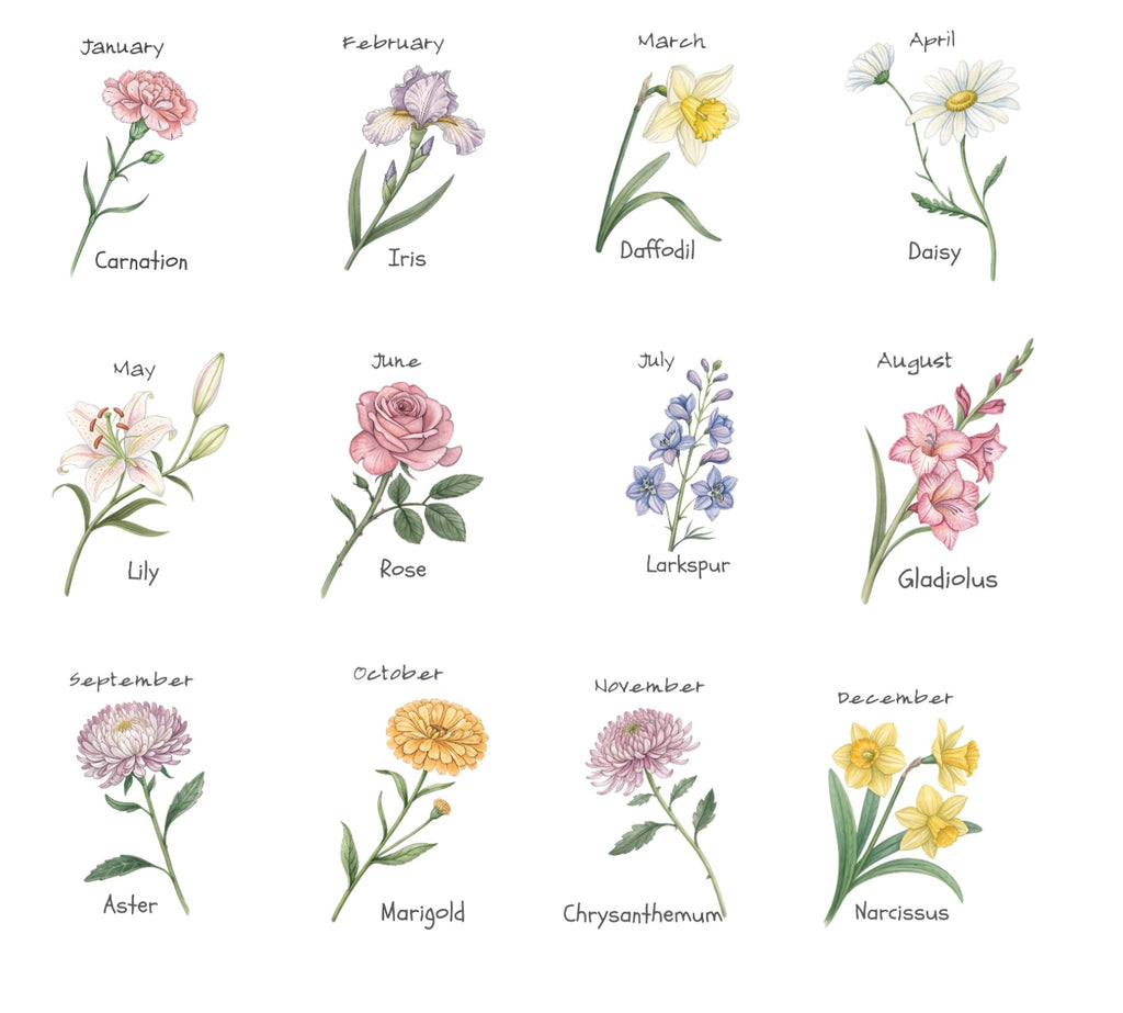 Garden plaque with birth flowers