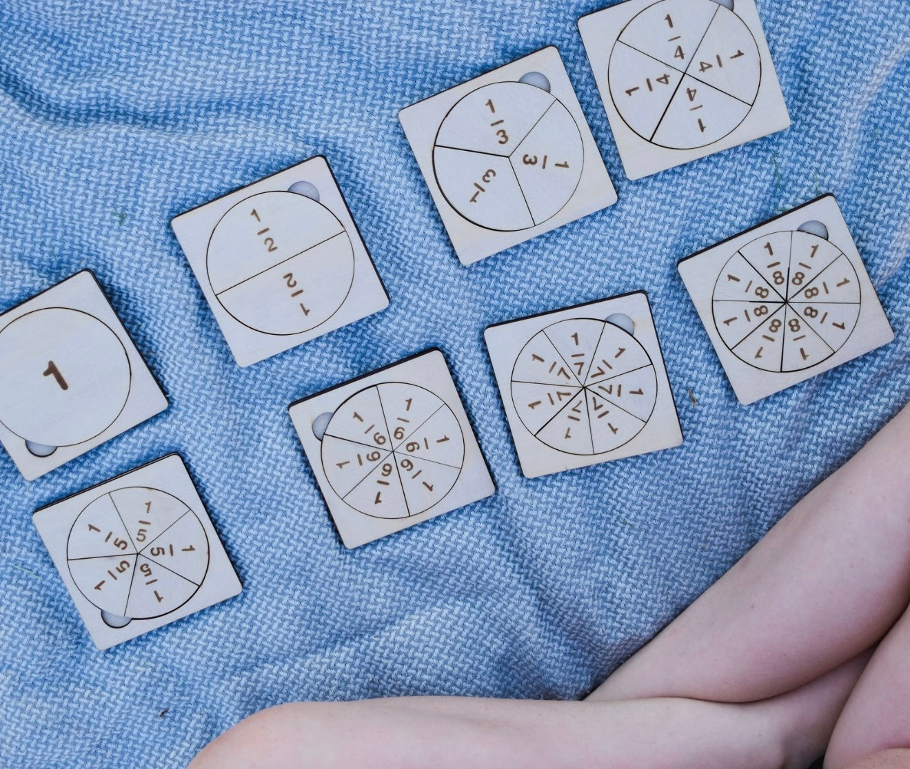 Fractions maths sets