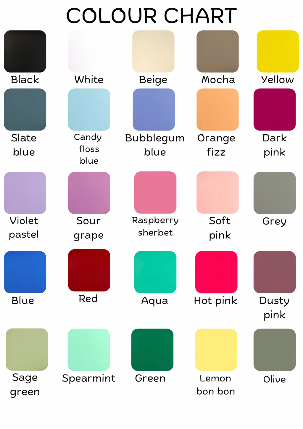 Interchangable first day/last day board - Mermaid design