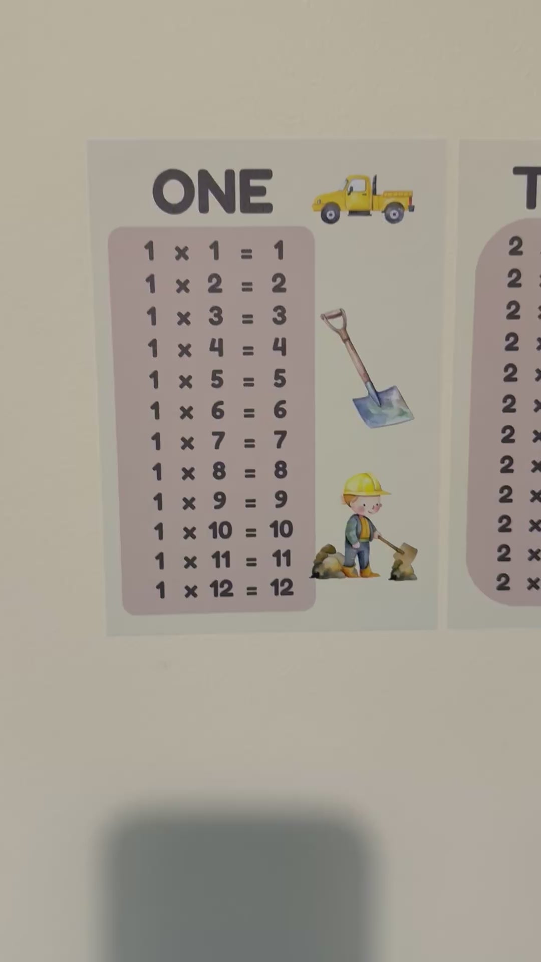 Construction maths wall decals