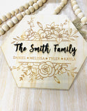 Family plaques - 4 Little Dreamers